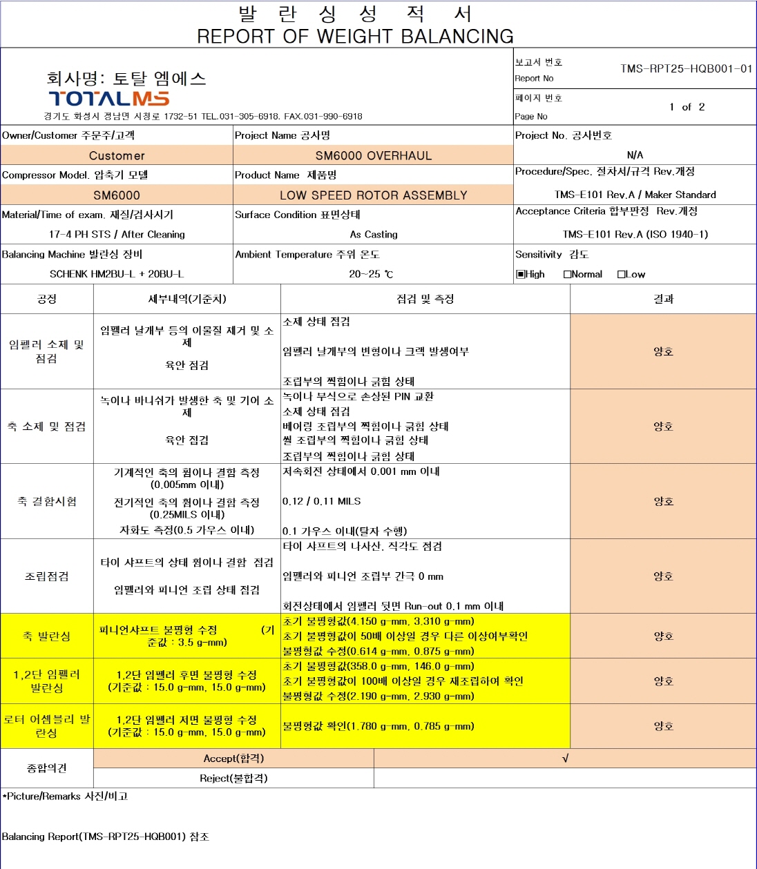 발란싱 성적서